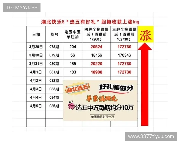 尽情享受快乐购彩的精彩时刻——开心彩票带你开启幸运之门 尽情享受快乐购彩的精彩时刻——开心彩票带你开启幸运之门